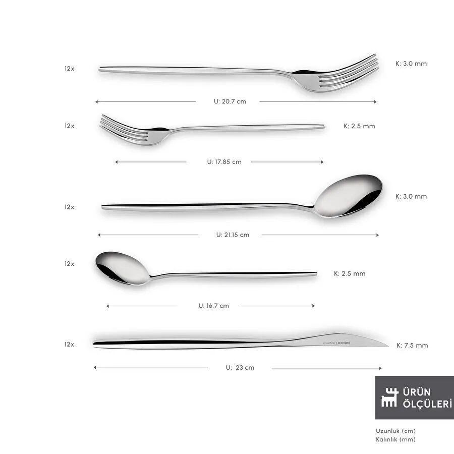 Resim 2